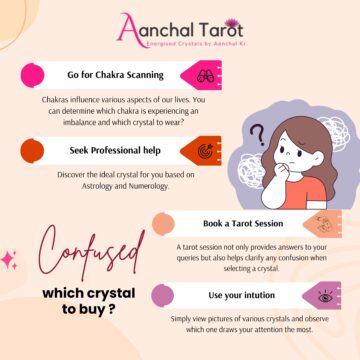 which crystal to buy by aanchal tarot